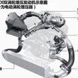 電動渦輪 電動渦輪