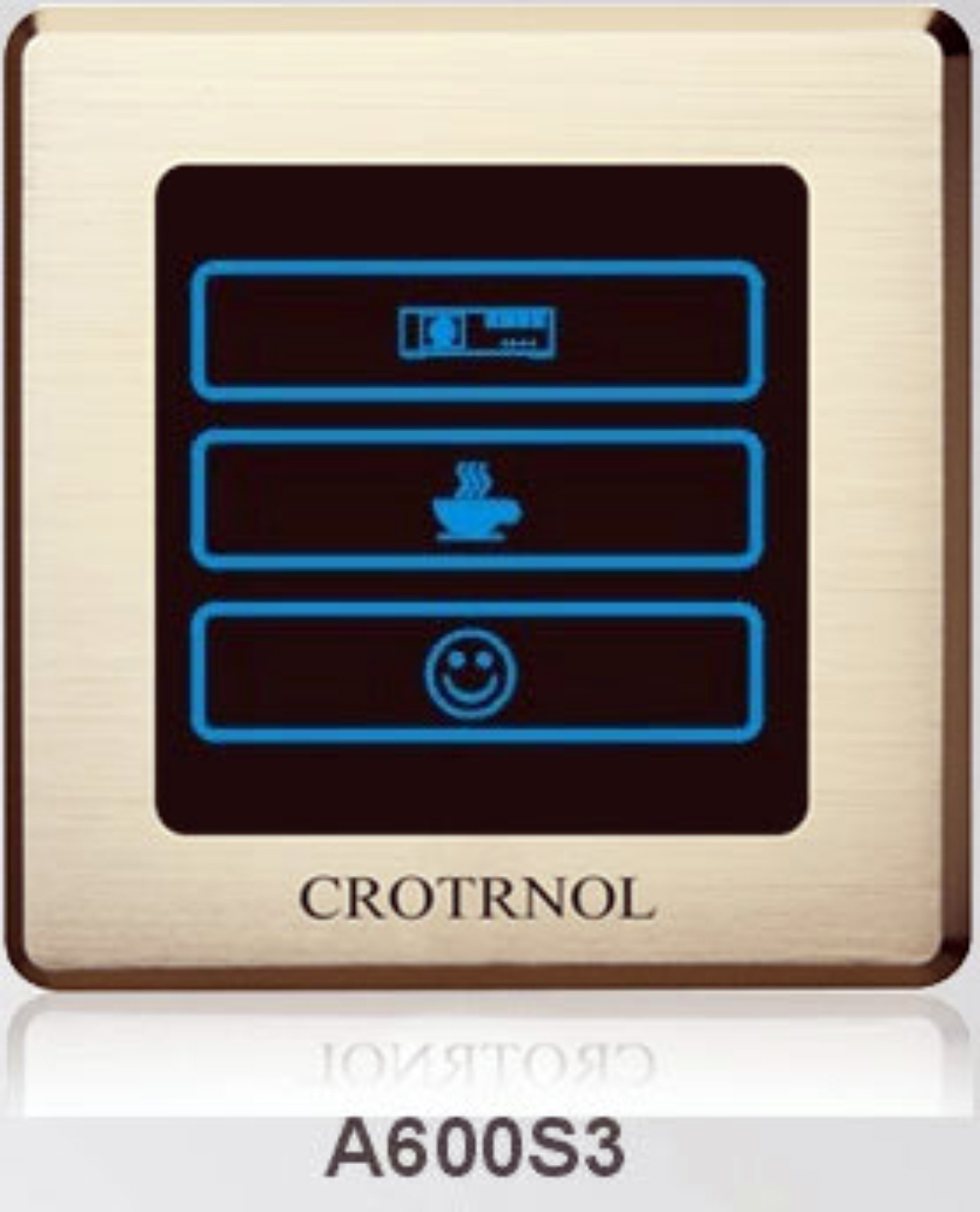 這就是Crotrnol面板