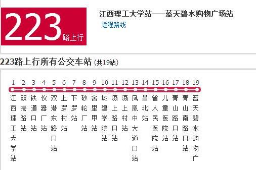 南昌公交223路 南昌公交223路