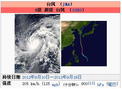 颱風三巴(2012年第16號超強颱風)