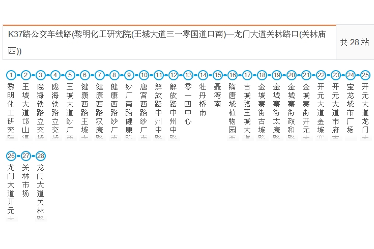 洛陽公交K37路 洛陽公交K37路