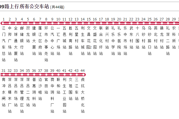 江門公交109路 江門公交109路