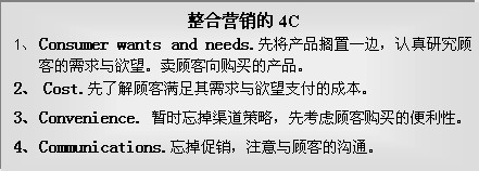 整合行銷4C理論