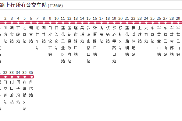 廈門公交606路 廈門公交606路