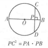 圖3相交弦定理的推論