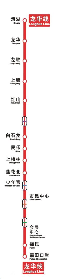 深圳捷運4號線(龍華線)
