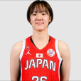 田中心(日本女子籃球運動員) 田中心(日本女子籃球運動員)
