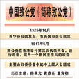 1952年11月8日 1952年11月8日