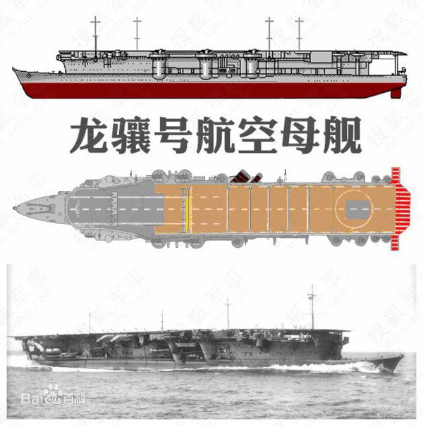 龍驤號輕型艦隊航母