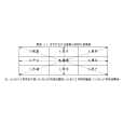 九宮模型 九宮模型