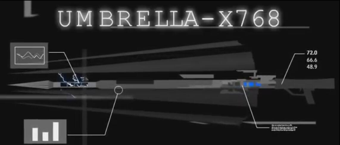 Umbrella-X768分解示意圖