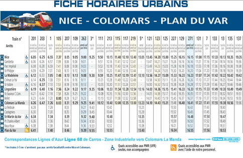 尼斯—Plan du Var的列車時刻表