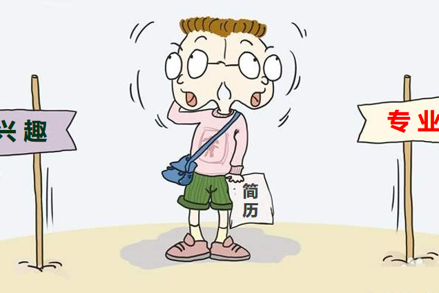專業對口 專業對口