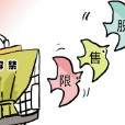 股票基金術語 股票基金術語