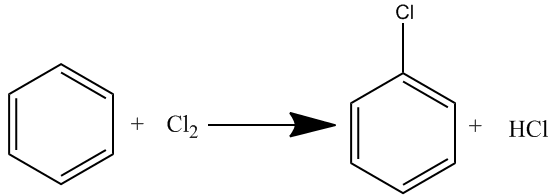 直接氯化法反應方程式