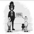 職業福利 職業福利