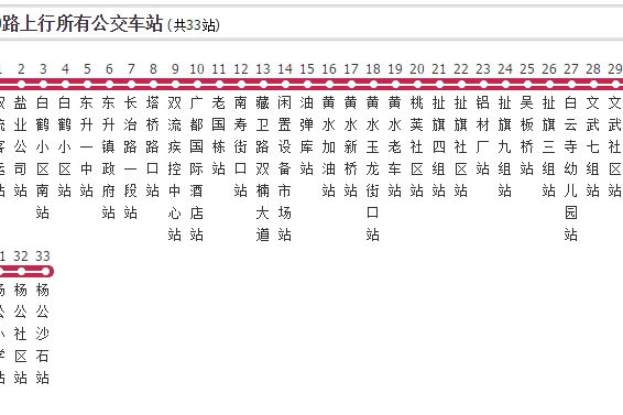 成都公交810路 成都公交810路