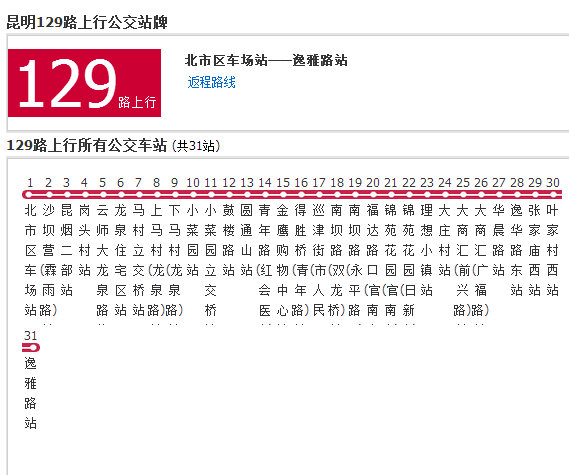 昆明公交129路 昆明公交129路