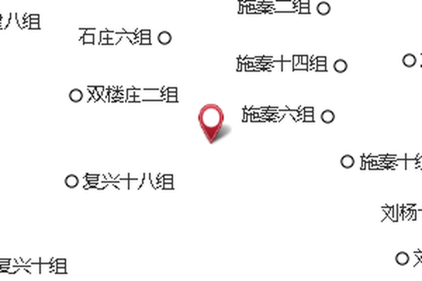 萬魚八組 萬魚八組