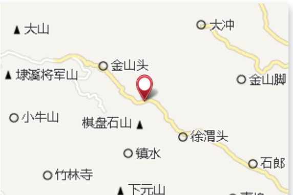 荒田頭 荒田頭