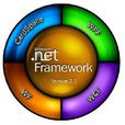 .NET Fram .NET Fram