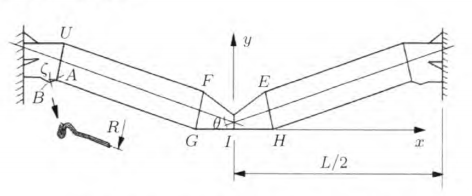 圖3整體失穩狀態下圓管的變形示意圖