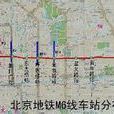 北京捷運M6號線