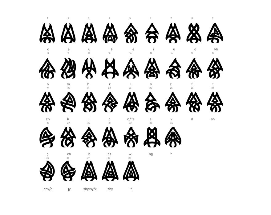 居容台字母 居容台字母