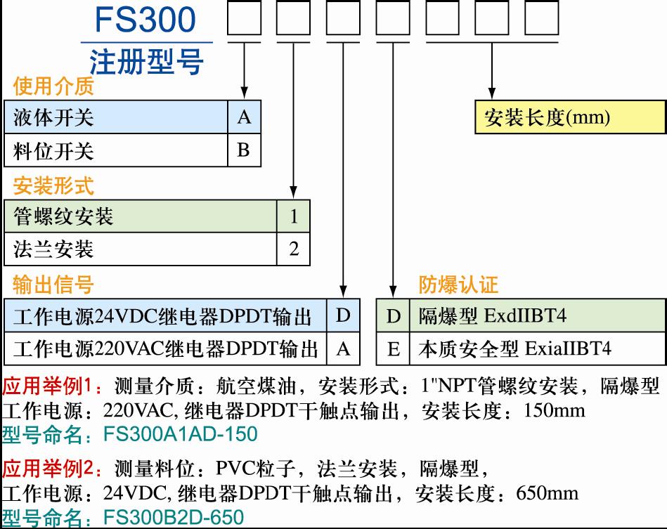 FS300型音叉式液位限位開關