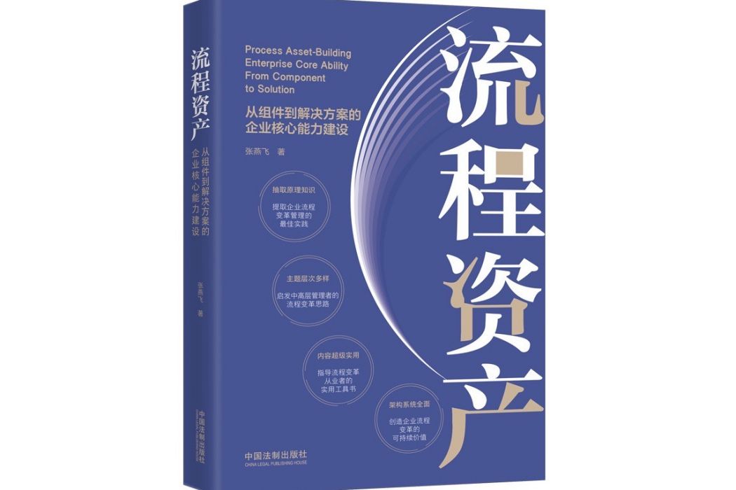 流程資產 流程資產