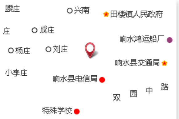 長茂渡口 長茂渡口