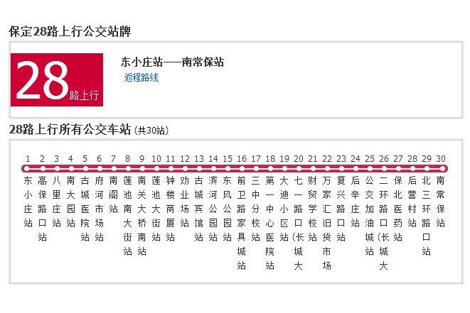 保定公交28路 保定公交28路