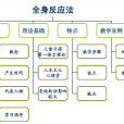 全身反應法 全身反應法