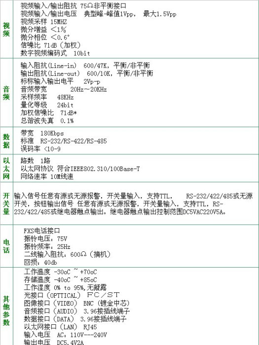 NTW-901V00T/R1d NTW-901V00T/R1d