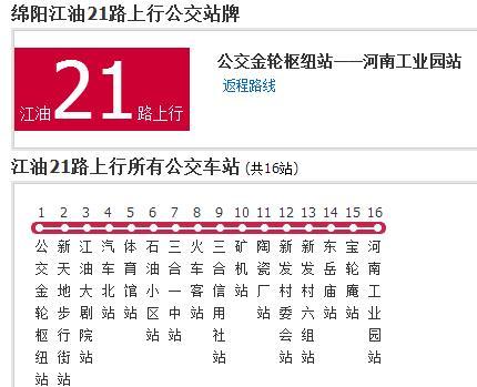 江油公交21路 江油公交21路
