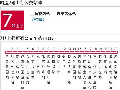 昭通公交7路 昭通公交7路