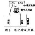 槽電壓 槽電壓