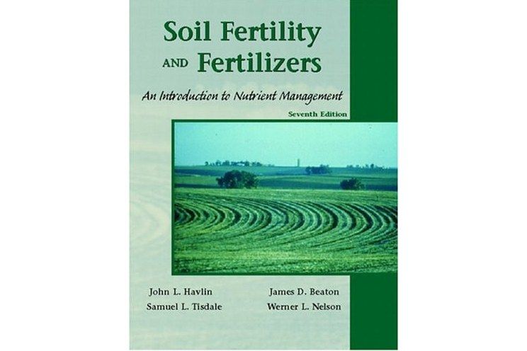 Soil Fertility and Fertilizers Soil Fertility and Fertilizers