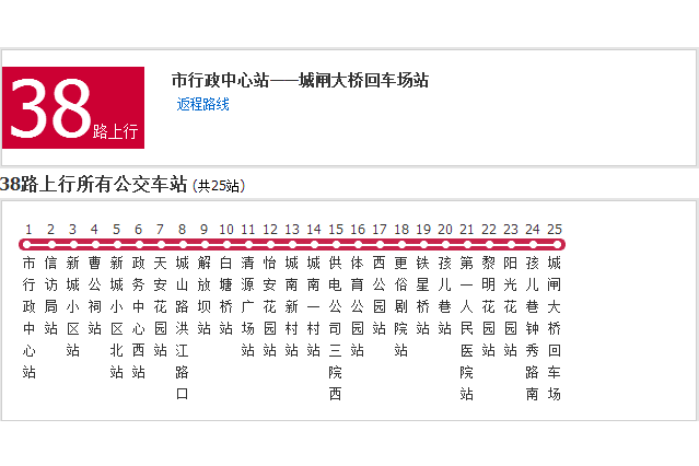 南通公交38路 南通公交38路