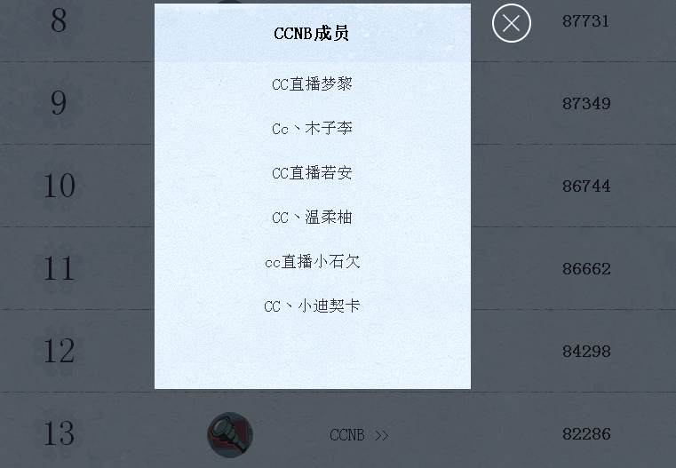 溫柔柚 溫柔柚