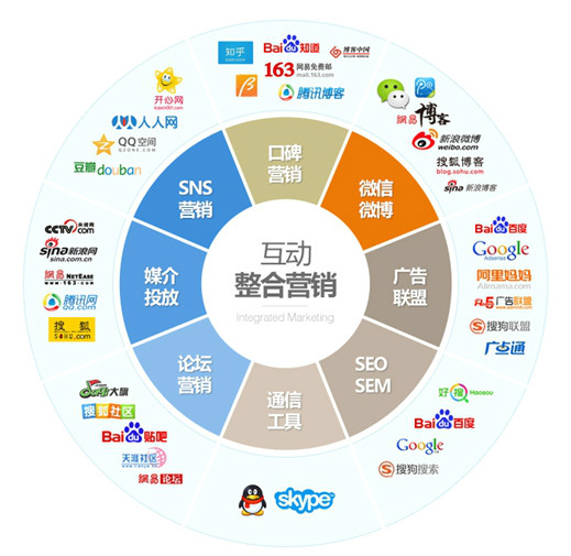 杭州博採網路科技股份有限公司