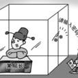 密碼門 密碼門