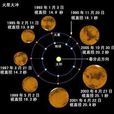 大沖 大沖