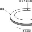 大容量存儲器 大容量存儲器