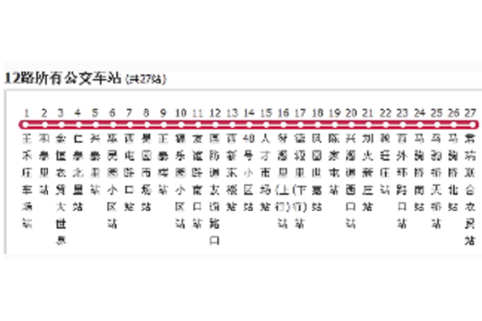 唐山公交12路 唐山公交12路