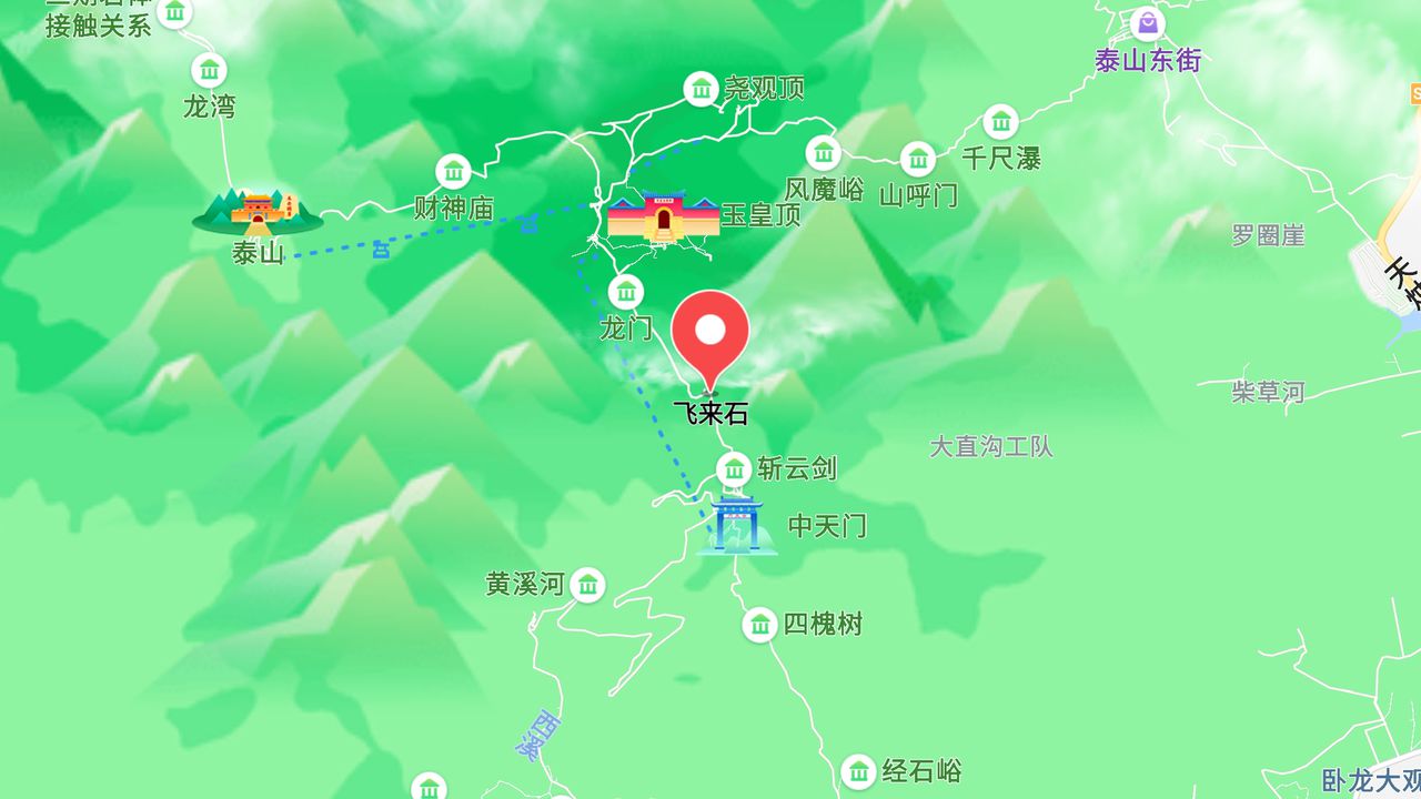 地圖信息