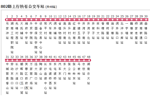 長沙公交802路 長沙公交802路
