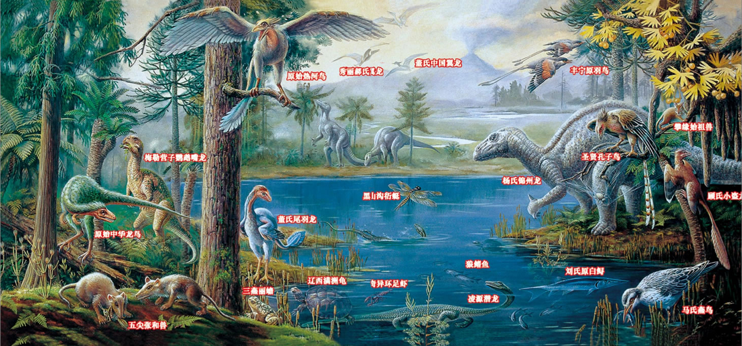 熱河生物群生態復原圖