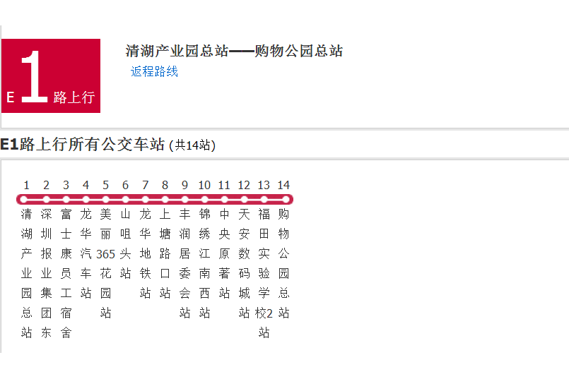 深圳公交E1路 深圳公交E1路