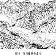 鼓丘 鼓丘